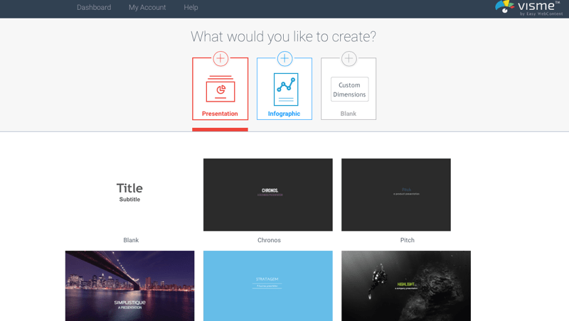 Using Visme to create presentations, graphics, ebooks and so on for your blog
