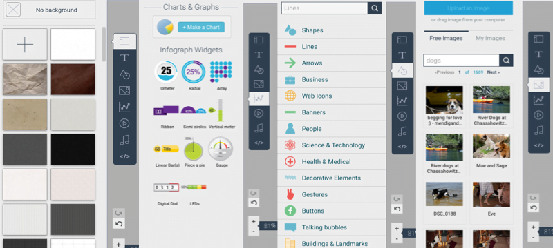 Using Visme to create presentations, graphics, ebooks and so on for your blog