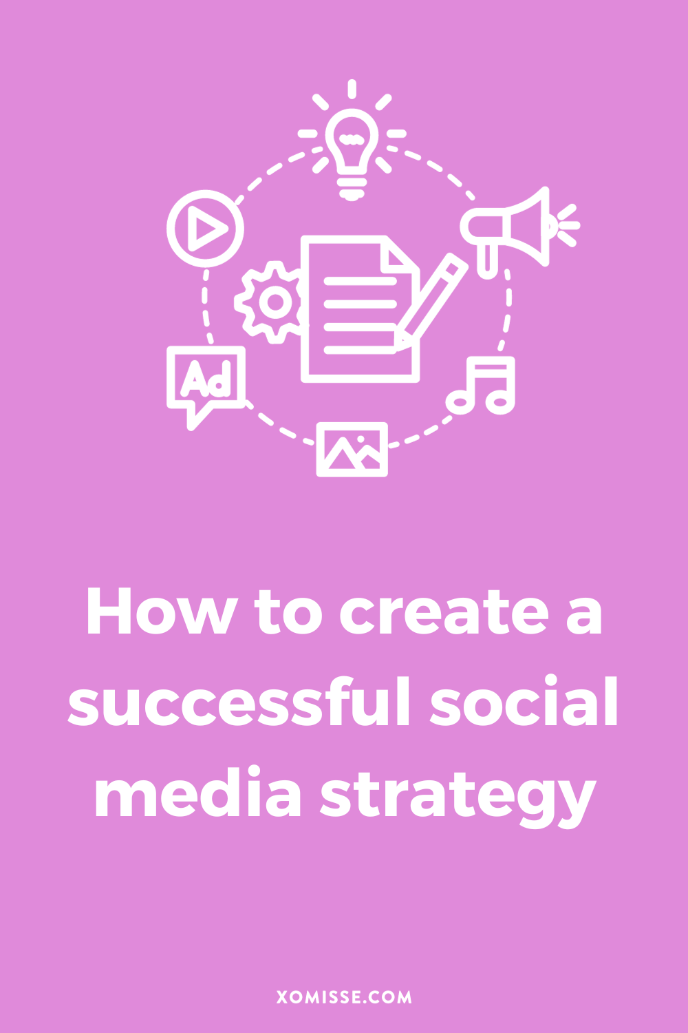 5 Steps To Create A Successful Social Media Strategy